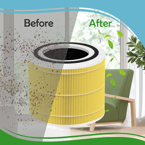 True HEPA Pet Replacement Filters 3 Pack For Levoit Core 200S Smart WiFi Air Cleaner Purifier 3 Stage H13 Grade Filter Set Replacement Core 200S RF Compatible with before and after air purification effect showing clean room and trapped dust particles.