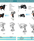 Top Shelf Brushless Cordless Power Tool Combo Kit featuring chainsaw and reciprocating saw attachments for versatile cutting.