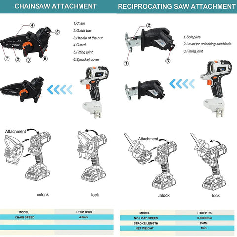 Top Shelf Brushless Cordless Power Tool Combo Kit featuring chainsaw and reciprocating saw attachments for versatile cutting.