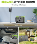 Compact 200W Portable Power Station With 42000mAh Battery, 110V AC Outlet, USB C, USB QC3.0, shown with charging options