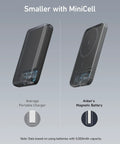 Comparison of Anker's 5000mAh Magnetic Power Bank and an average portable charger, showcasing size and features.