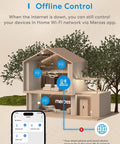 Diagram showing offline control feature of 3 Way Smart Dimmer Switch Kit For HomeKit, Siri, Alexa, Google Assistant And SmartThings with app.