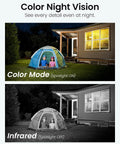 Comparison of color mode and infrared mode of 2K WiFi Outdoor Security Camera With 360 Degree Pan Tilt 3MP HD Smart Motion Detection