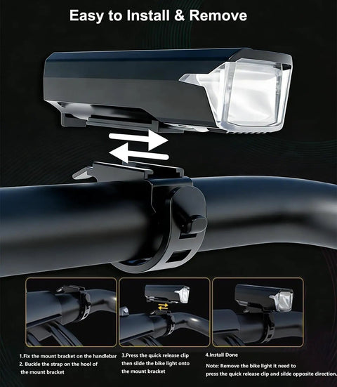 Bright USB-C Rechargeable Bicycle Light With 5 Modes, High Output Front LED Headlamp, Auto Light Sensor And LED Display, Built For Night Rides On Mountain Bikes, Commuters And Cyclists