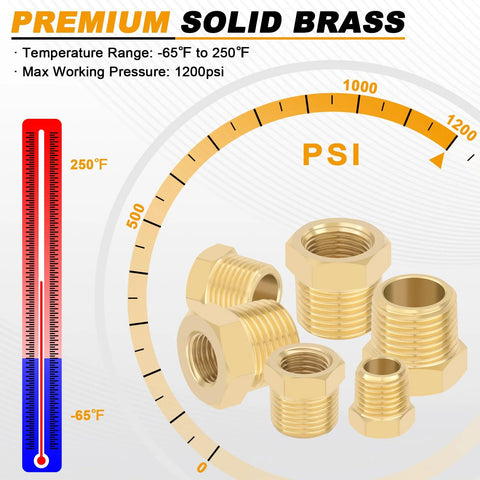 4-pack brass NPT reducer bushings, 1/4 NPT male to 1/8 NPT female, hex pipe fittings