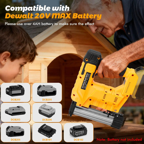 Cordless 18GA Brad Nailer And Electric Staple Gun Two In One Wire Free Nail Tool For Home Repair shown with compatible Dewalt batteries.