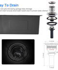Undermount Bar Sink 15 x 15 Inch Single Bowl Stainless Steel with drainage features and dimensions shown in graphic