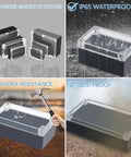 IP65 Waterproof Outdoor Junction Box Pack Of 2 ABS Plastic Project Box Electrical Enclosure showcasing models and waterproof feature