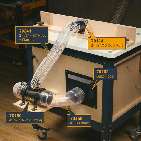 Installed Universal Dust Port Two and a Half Inch OD Connector Flange for Table Saws Jointers Planers and Dust Collector Setups