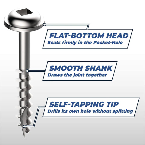 Pocket Hole Screws Zinc Coarse Thread Maxi Loc Flat Head For Softwood And Plywood Woodworking And Cabinetry Projects 1 Inch Indoor 100 Count Strong Holding Power Anti Corrosion Finish showing flat-head, smooth shank, self-tapping tip design.