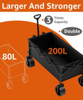 Beast Of A Heavy Duty Collapsible Wagon Cart With Folding Wheels For Grocery Camping And Garden Use, 200L capacity shown