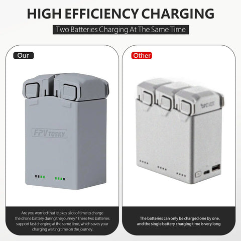 Two-Way Fast Charging Hub For DJI Mini 5 Pro, Mini 4 Pro, And Mini 3 Drones compared to standard charger, dual battery capability
