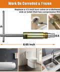 Go-To Sleeve Puller Tool for 1/2 Inch Compression Fittings displayed with bathroom and kitchen sinks