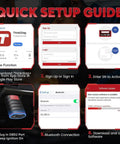 Quick setup guide for Bluetooth OBD2 Scanner With Full System Bidirectional Diagnostics OE Level Code Reader ECU Function 15 Plus Reset Services FCA AutoAuth All Software 1 Year Updates Works With iOS And Android