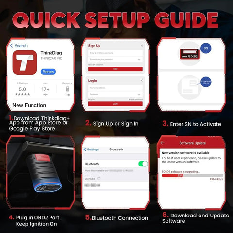 Quick setup guide for Bluetooth OBD2 Scanner With Full System Bidirectional Diagnostics OE Level Code Reader ECU Function 15 Plus Reset Services FCA AutoAuth All Software 1 Year Updates Works With iOS And Android