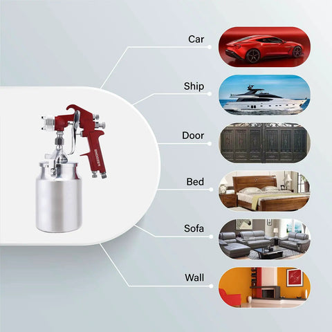 Pro Grade Siphon Feed Paint Sprayer with Red Handle and 34 Oz Cup showing applications on car, ship, door, bed, sofa, and wall.