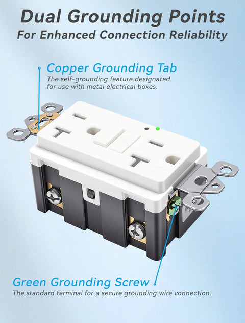 Top Shelf 20 Amp GFCI Outlet With Auto Self Triggering Ground Fault Breaker And Bright Led Light Weather Proof Receptacle detailing dual grounding points.