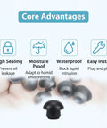 Core advantages of Six Pack Bottle Jack And Floor Jack Oil Filler Plug Set with 8mm rubber plugs depicted on white background.