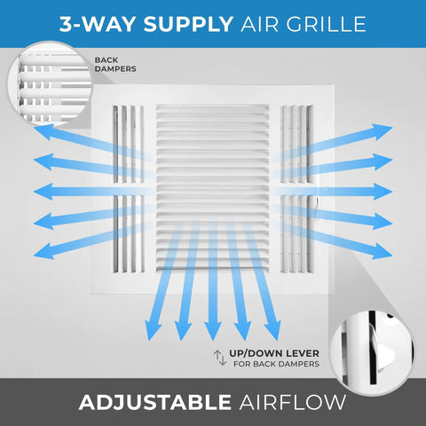 Three Way Air Supply Grille Vent Cover Diffuser For 12x10 Duct Opening White Steel With Flat Stamped Face