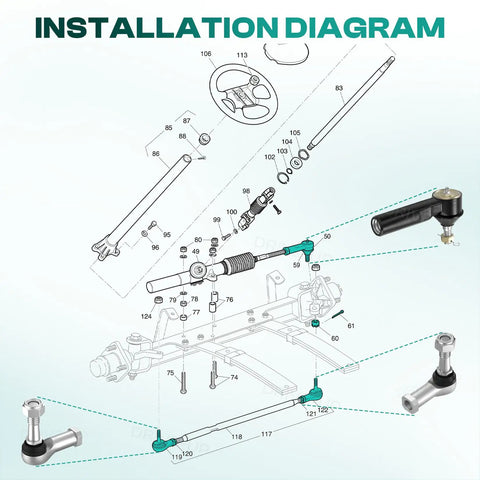 EZGO TXT Golf Cart Ball Joint Kit And Tie Rod End Set Fits 2001 Up 36V Electric Or Gas, Built Tough Right And Left Tie Rod Ends And Steering Back Outer Ball Joint 70695-G01 70902-G01 70902-G02 OEM Compatible installation diagram