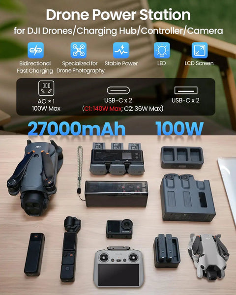 Beefy 27000mAh Drone Power Station With 100W USB C And USB A Fast Charging Hub for DJI Drones, controllers, and cameras on table.