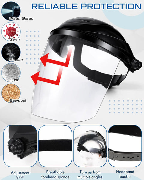 Built Tough Four Pack Safety Face Shield Kit With Rock Solid Impact Resistant Polycarbonate Visor And No Fuss Ratchet Headgear For Daily Grinding Tasks with adjustable gear and breathable sponge.