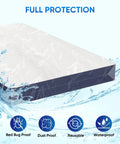 Heavy Duty Waterproof Mattress Bag For Moving And Storage Protect Queen Size Mattress During Transit 1.5 Mil Thickness shown with water protection