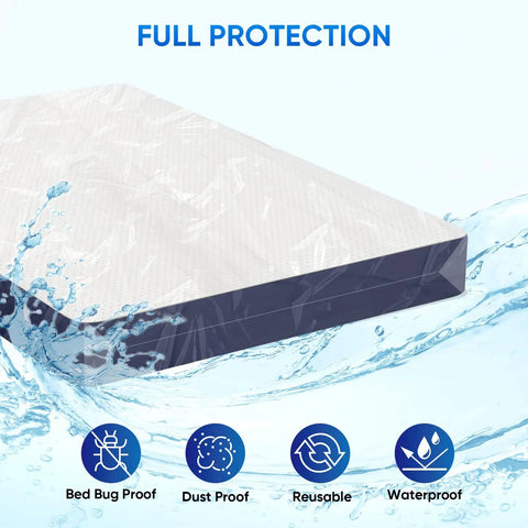 Heavy Duty Waterproof Mattress Bag For Moving And Storage Protect Queen Size Mattress During Transit 1.5 Mil Thickness shown with water protection