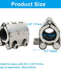 Front view of LifCratms galvanized pipe repair clamp for 20-23 mm pipes; 2.24 in long, 1.5 in bore.

Side view of LifCratms galvanized pipe repair clamp for 20-23 mm pipes; outer width 2.2 in, bore 1.5 in.