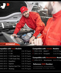 Mechanic in red uniform working on a car engine under the hood, focus on vehicle fitment chart for Two Piece Engine Variable Valve Timing Solenoid Kit For Ford Lincoln Mercury 4.6L 5.4L 3V VVT VCT Replaces 8L3Z 6M280 B Fits F Series F150 F250 F350 Expedition Mustang Explorer And More.
