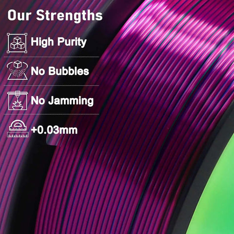 Close-up of Tri Color Coextruded PLA Filament 1.75mm for 3D printing with silk rainbow pink blue green finish, no bubbles, high purity.