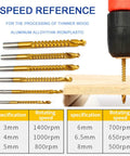 Heavy Duty Six Piece Titanium Coated Twist Drill Bit Set For Wood Metal Plastic Drilling, showing drill bits and speed reference chart.