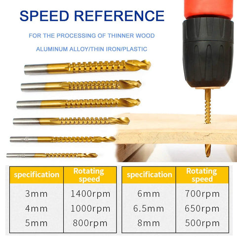 Heavy Duty Six Piece Titanium Coated Twist Drill Bit Set For Wood Metal Plastic Drilling, showing drill bits and speed reference chart.