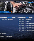 Vehicle fitment chart for Front HVAC Blower Motor With Brushless Design OEM Replacement for Ford and Lincoln Vehicles.