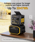 FlashSpeed 600 Portable Power Station 499Wh LiFePO4 Battery with extra battery, shown on countertop next to potted plant.