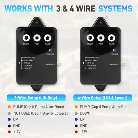 Beefed Up Long Range Wireless Dump Trailer Remote Control Kit for 12V Hydraulic System, showing 3-Wire and 4-Wire setups.