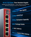 Five Port 2.5G Ethernet Switch With 10Gb SFP Plus Uplink For NAS Gaming And PC, featuring 2.5Gbps RJ45 ports, side view