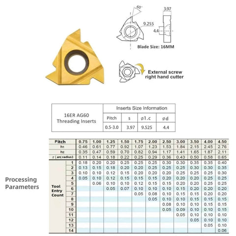 Diagram of Pro Grade 60 Degree Threading Inserts Set For CNC Lathe, showing dimensions and specs for Universal 16ER AG60.
