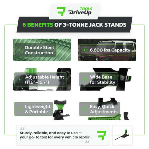 3-ton jack stands, set of 2, adjustable height 11.6–16.7 in, steel construction, wide base