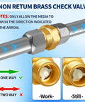 RV Water Heater Backflow Preventer With 1/2 In NPT Double Male Threads Lead Free Brass Check Valve For Safe Potable Water in RVs