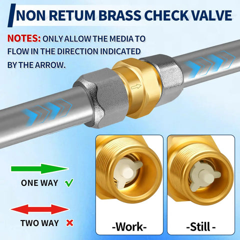 RV Water Heater Backflow Preventer With 1/2 In NPT Double Male Threads Lead Free Brass Check Valve For Safe Potable Water in RVs