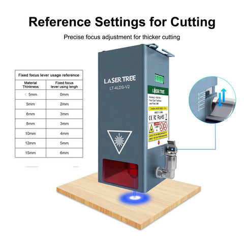 Beast Power 20W Laser Engraver Module With Air Assist And Quad Compression Spot Head demonstrating cutting settings on wood.