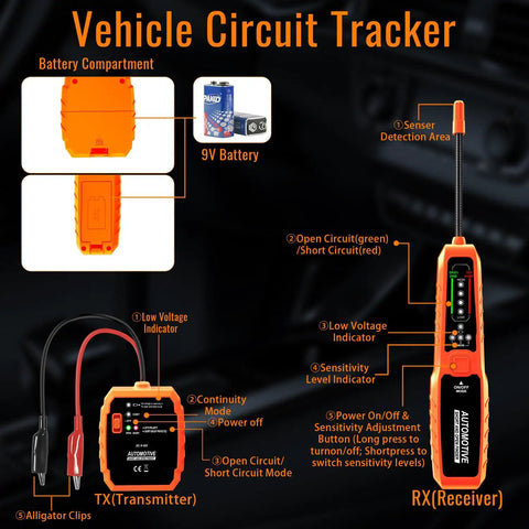 Go-To Automotive Wire Tracer And Electrical Tester Pro Kit For Quick Open And Short Finding, Circuit Breaker Tester, Fault Probe And Cable Tracker With Indicator Light DC 6 To 42V with transmitter and receiver