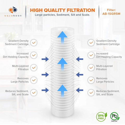 5 Micron Grooved Sediment Water Filter Replacement 10x2.5 For Your Whole House Setup Compatible With AP110 WHKF-GD05 CFS110 6-Pack