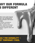 Oil-based waterproof quick dry repair sealant highlighting thickness for "Your Go To Self Leveling Cement And Concrete Crack Filler."
