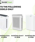 True HEPA And Activated Carbon Replacement Filter For Aura IC-5018 And Sensa IC-5120 Air Purifiers models display