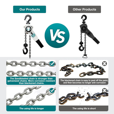 Comparison of Lever Chain Hoist 1750 Lb 10 Ft Come Along Ratchet Hoist Alloy Steel G80 Chain with other products