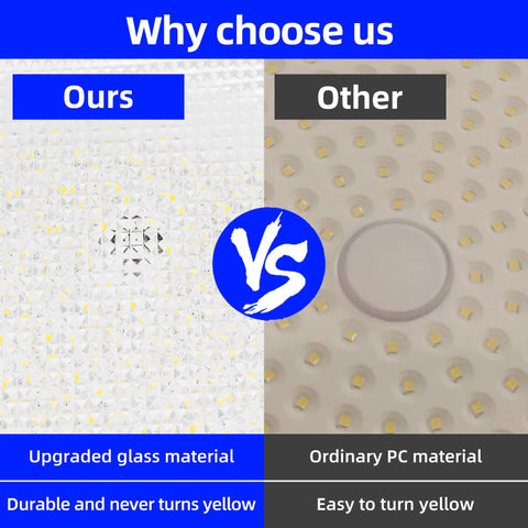 Brighten Up Your Warehouse With 150W UFO LED High Bay Light 20250 Lumens 5000K Daylight Energy Saving For Warehouse Shop Factory IP65 Waterproof 100 To 277V Equivalent To 450W MH HPS 2 Pack