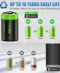 Top Shelf 3.6V Half AA LS 14250 ER14250 Lithium Batteries With Rated 1200 Mah, showcasing battery life chart and design.