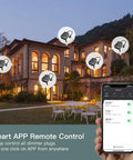 Smartphone app controls 2 In 1 Outdoor Smart Dimmer Plug With Dual Outlets For Outdoor String Lights, 600W Total, IP64.